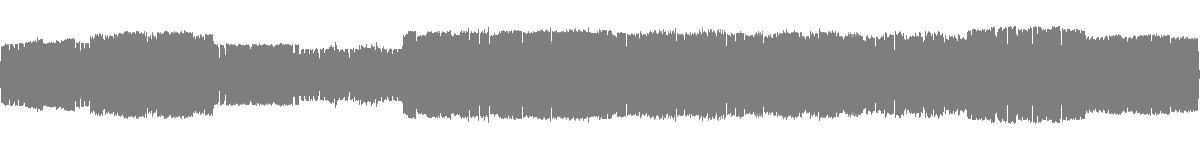 Dj筱布-中英文House音乐重温经典DJCandy作品合集（DJN1串烧）